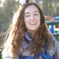 4100+ "Perry." profiles