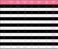 lularoe irma tee size chart coolmine community school