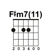 Each note can represent a specific chord in the key of c. One Of The Cool Chords F M11