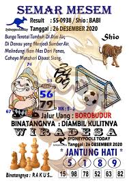 Kodesyair Sayuki Mengpo Kenzo Posts Facebook