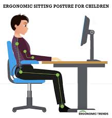 Computer posture is very important for avoiding back pain in children as well as adults. Ergonomic And Correct Sitting Posture For Children Some Guidelines Ergonomic Trends