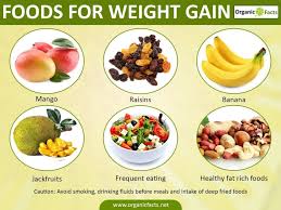 A green juice might sound like the ultimate health food, but smoothies tend to provide more fiber and nutrients, since they're blended from whole fruits. 15 Food Daily Diet Chart For Gaining Weight Best Indian Diet Plan
