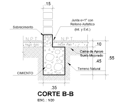 Unit converter (mm to inches, centimeters to inches), calculation of the length, straight line, calculation of area, defining the thread pitch, caliper, ruler online, etc. A Section View Of The Foundation Cum Column Construction Detail Drawing Has Been Given In This Autocad Model Download Now Artofit