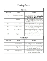 3rd Grade Reading Genres Chart Use When Going To The