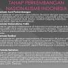 Kemunculan dan perkembangan nasionalisme di asia tengara. Https Encrypted Tbn0 Gstatic Com Images Q Tbn And9gcrnm Rzw1jjfljuciinja8eicb4wrg Az1o1lqpscngsr1havvg Usqp Cau