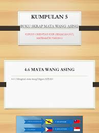 Duit singgit tak de ke kat mesin atm. Mata Wang Asean