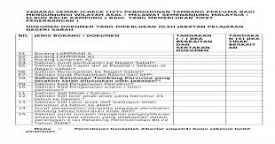 Kad pengenalan/sijil lahir anak (jika berkaitan) surat kelulusan kemudahan tambang mengunjungi wilayah asal suami/ isteri. Senarai Semak Borang Permohonan Kemudahan Tambang Mengunjungi Wilayah Asal