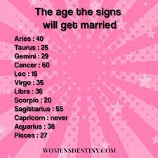 Screening tests and exams save lives by catching cancer early on, when it's most treatable. Astrology Zodiac Horoscope Zodiacsigns Love Tarot Spirituality Leo Aries Libra Medita Zodiac Signs Horoscope Zodiac Signs In Love Zodiac Sign Traits
