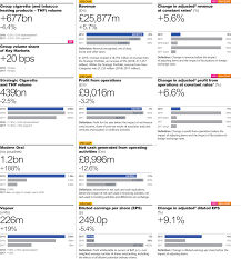 Some hydrogel masks have longer shelf life than 2 years and some phenoxyethanol free cosmetics has shorter sometimes it is stated on the stickers. 20 F