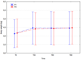 frontiers effects of edible treats containing ascophyllum