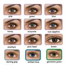 Sounds like you are maybe looking for something premade though with positive prescription and colored? Freshlook Colorblends Color Contact Lens 12 Month Buy 3 Get 1 Free Lentes De Contato Coloridas Lentes De Contato Lente De Contacto