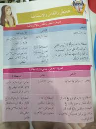 Teks Muzakkirat Haid Pages 1 8 Text Version Anyflip