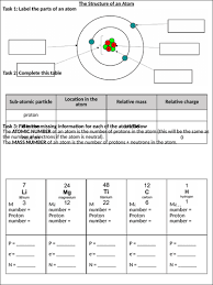 Atomic basics answer key part a: Gcse Chemistry Atomic Structure Worksheet With Answers