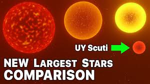 I will continue to introduce characters with various star themes! Top 5 New Largest Known Stars Comparison Bigger Than Uy Scuti 2k 2021 Youtube