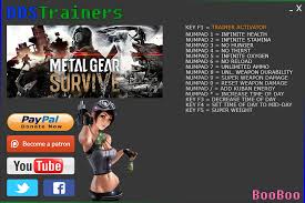 Metal Gear Survive Cheats