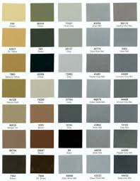 Pin By Canadagoosesvip On Painting Ideas In 2019 Car Paint