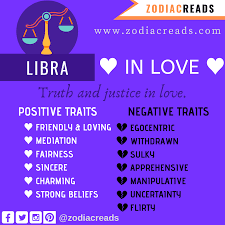 Worst matches for a cancer man. The 12 Zodiac Signs In Love And Their Traits Zodiac Reads