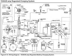 Once the 20 hp kohler wiring diagram is carried out make use of a polarity tester to substantiate that there are no limited circuits. Kohler Wiring Help Needed My Tractor Forum