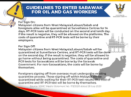 Do west malaysians really need a passport to visit sabah and sarawak? Guidelines To Enter Sarawak Disaster Information Facebook