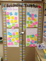 Classroom Twitter I Change Out The Poster Board With New Questions A Fun Way To Get The Students Communi Elementary Activities Education Elementary Education