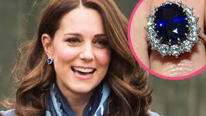 Princess Kate Ring 2025