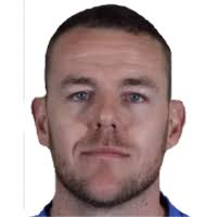 Aaron Harmon potentieel vergelijkbare voetballers. Wie is de volgende Aaron  Harmon?