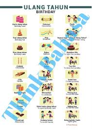 Ulangtahun Birthday Languageposter English Indonesian Vocabulary Posters Vocabulary Indonesian Language