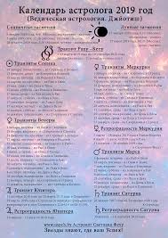 Astroshpargalka Tranzity Planet I Zatmeniya V 2019 Godu