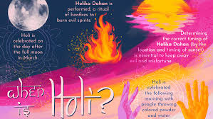 National except ka, kl, ld, mn, py, tn & wb. Holi Dates When Is Holi In 2021 2022 And 2023