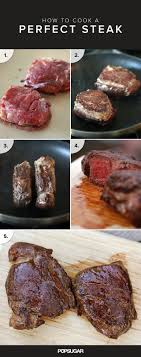 How To Pan Sear Steak Like A Complete Badass Recipe Pan Seared Steak Seared Steak Steak
