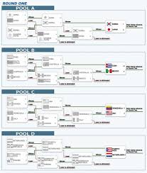 Learn tournament draw, standings, calendar, and all the things about the tournament at scores24.live! Why Is Baseball So Popular In Korea Joinus World