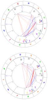 Horoscop 7 ianuarie 2021 berbec. Horoscop Lunar Ianuarie 2021