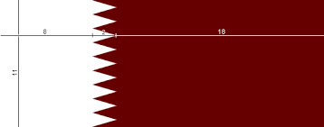 The national flag of bahrain consists of a white band on the left, separated from a red area on the right by five triangles that serve as a serrated line. Qatar
