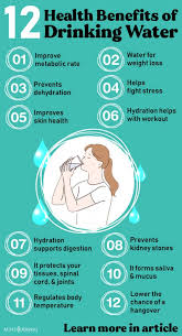 Of course, by the time you walk to the kitchen to put the drink together, your cramp is likely to be history—but maybe that's the point. 12 Health Benefits Of Drinking Water The Minds Journal