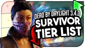 The data is community based; 3 4 2 Survivor Tier List Dead By Daylight New Survivor Tier List In Dead By Daylight Youtube
