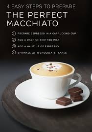 Macchiato Recipe Nespresso Recipes Espresso Recipes Macchiato Recipe