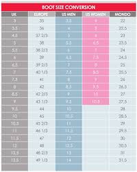 14 qualified ski boot sole length chart