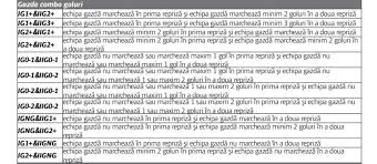 Vom afla ce inseamna pariul sansa, cand se acorda sansa si vom da chiar cateva exemple concrete, pentru a intelege mai bine. PrescurtÄri Èi Abrevieri La Pariuri Pe Fotbal Ghid De Pariere 10pariuri Ro