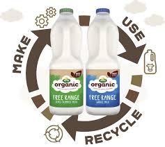 Our registered office is at tern valley business park, shrewsbury road, market drayton, shropshire, tf9 3sq and our vat number is gb687909563. Arla Organic Milk Bottles Uncovered Arla Uk