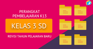 Perangkat Pembelajaran K13 Sd Kelas 3 Revisi Tahun 2020 2021 Katulis