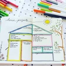 Instagram Photo By Molly Eleen May 23 2016 At 6 38pm Utc Bullet Journal Inspiration Planner Bullet Journal Bullet Journal