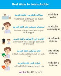 Abandoned (comparative more abandoned, superlative most abandoned). Untranslatable Arabic Words With No English Equivalent