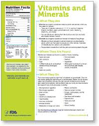 Nutrition Facts Label Vitamins And Minerals