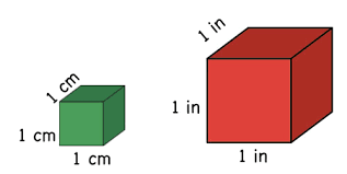 Knowing the surface area and volume formula for a rectangular prism makes it much easier to tackle other geometric shapes. Volume Of Rectangular Prisms Ck 12 Foundation
