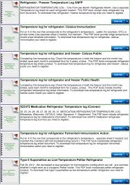 38 Fridge Temperature Monitoring Chart Template