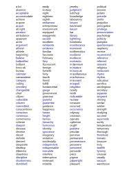 Creating A Personalized Spelling Notebook Spelling Bee Words Commonly Misspelled Words Misspelled Words