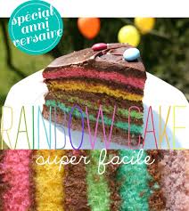 Lait Fraise Mag Gateau D Anniversaire Arc En Ciel Beaux Gateaux D Anniversaire Gateau Arc En Ciel