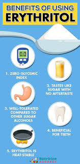 Pin On Nutrition For A Keto Diet