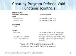 Chapter 10 Void Functions Ppt Download