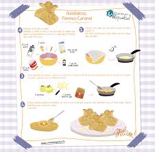 Aumonieres Pommes Caramel I Recette C Monetiquette Recette Recette Maki Recette Crepe